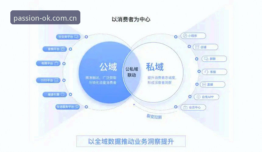 资深用户经验分享：OK体育账号注册全流程指南与行业趋势解读