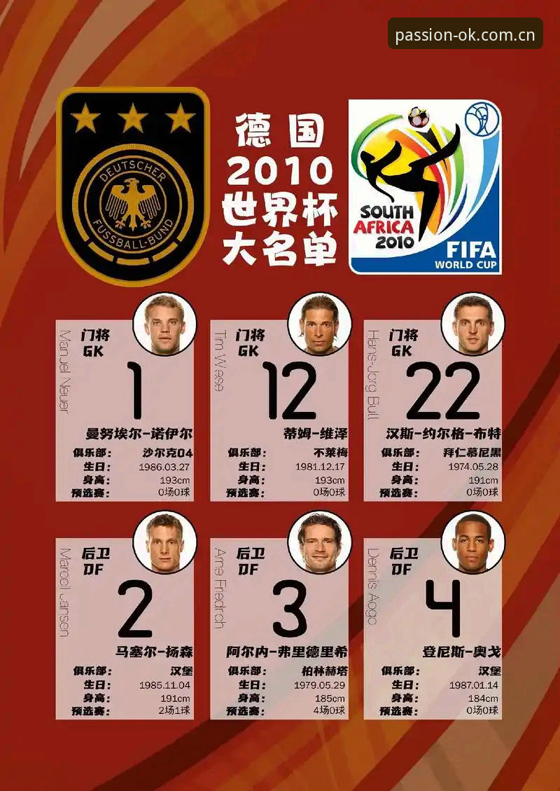 2026OKSPORTS流畅体验 德国队大名单解读:掌握世界杯冠军争夺战的关键信息